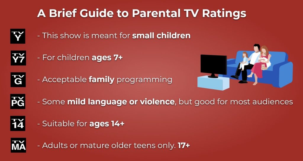 Parental Controls Keeping Your Children Safe When Watching TV by Cable