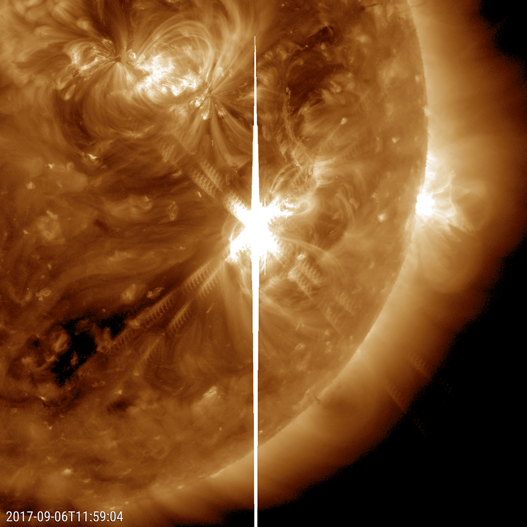 What is the Solar Cycle?