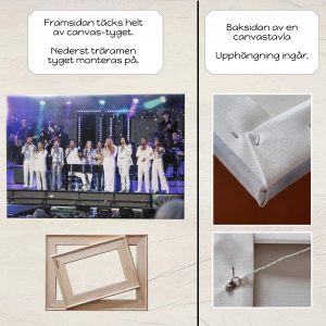Canvas av din bild