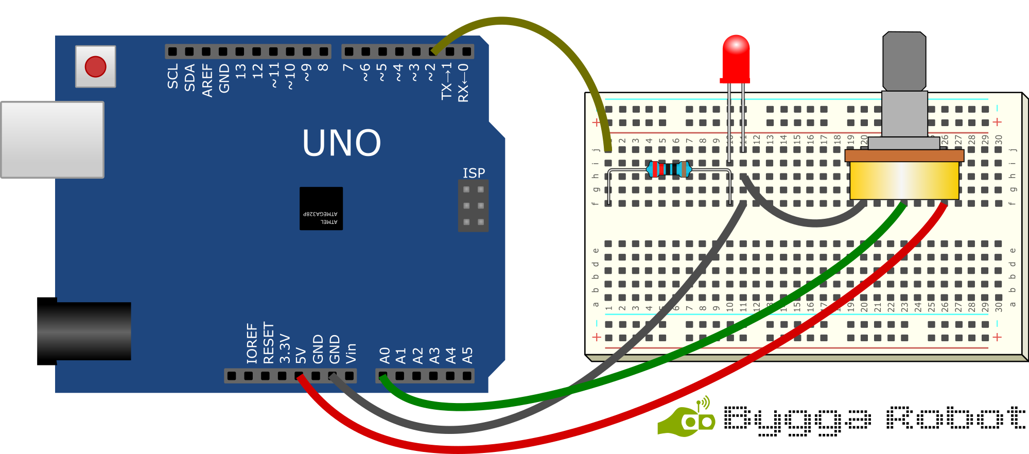07. Dimmer – läs analoga värde