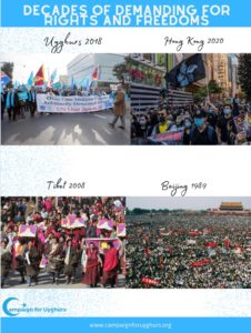 Hong Kong suffers similarly, as millions of Uyghurs are in concentration camps, as Tibetans are denied their rights.Protestors from different times.