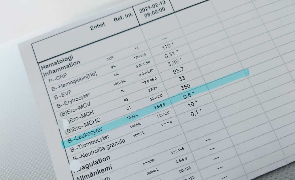 Fre, kl: 20.55 – Nu har det vänt (Rond 7 [DAG +14] – Reborn)