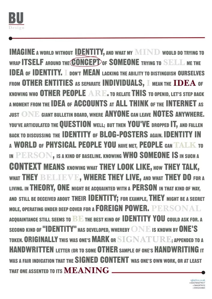 Typography Identity and Communication