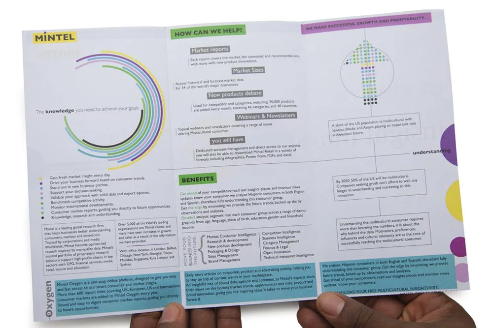Editorial systems and communication design