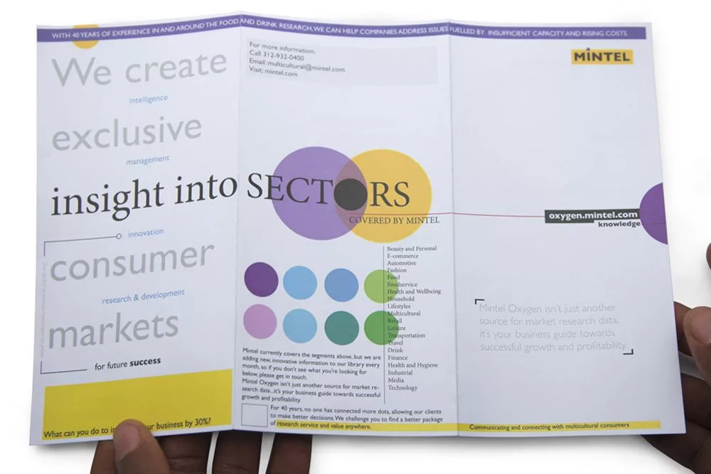 Mintel editorial communication systems