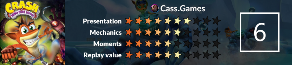 Review Score for Crash Bandicoot: Mind over Mutant