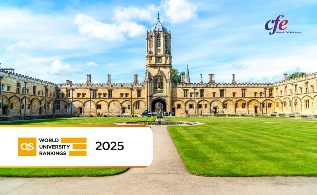 QS World University Rankings 2025