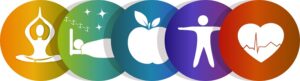 health and wellness resource