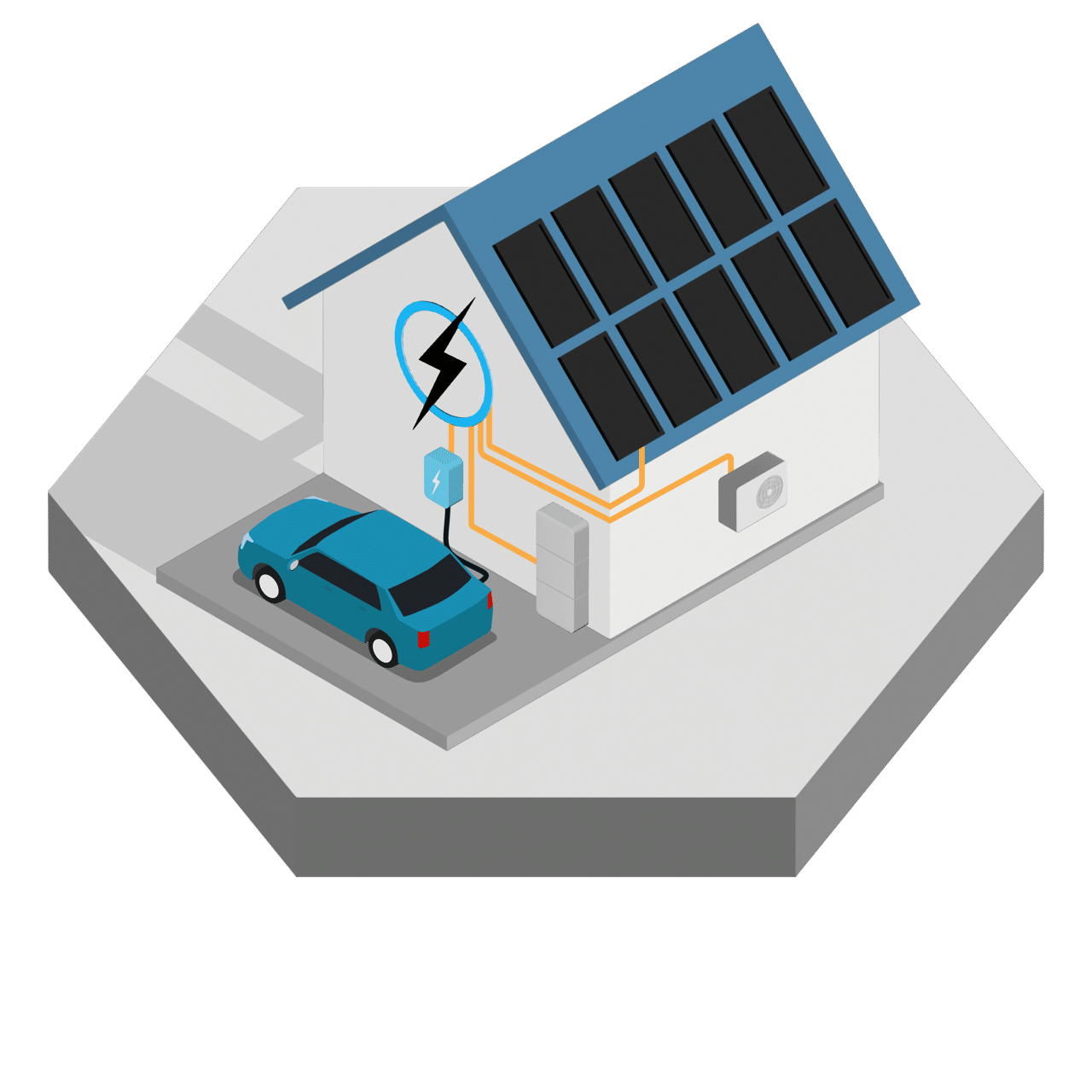 Illustration of a house with solar panels, electric car charging, and energy connections, symbolizing sustainable energy use.