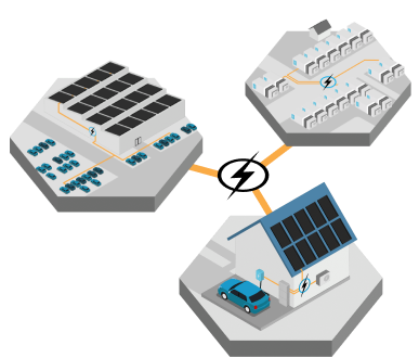 Diagram showing a solar-powered building, a battery storage facility, and a house with solar panels connected in an energy network.