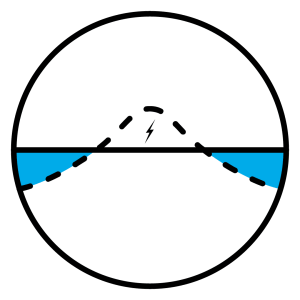 stylised image showing a line where the peak illustrates flexibility