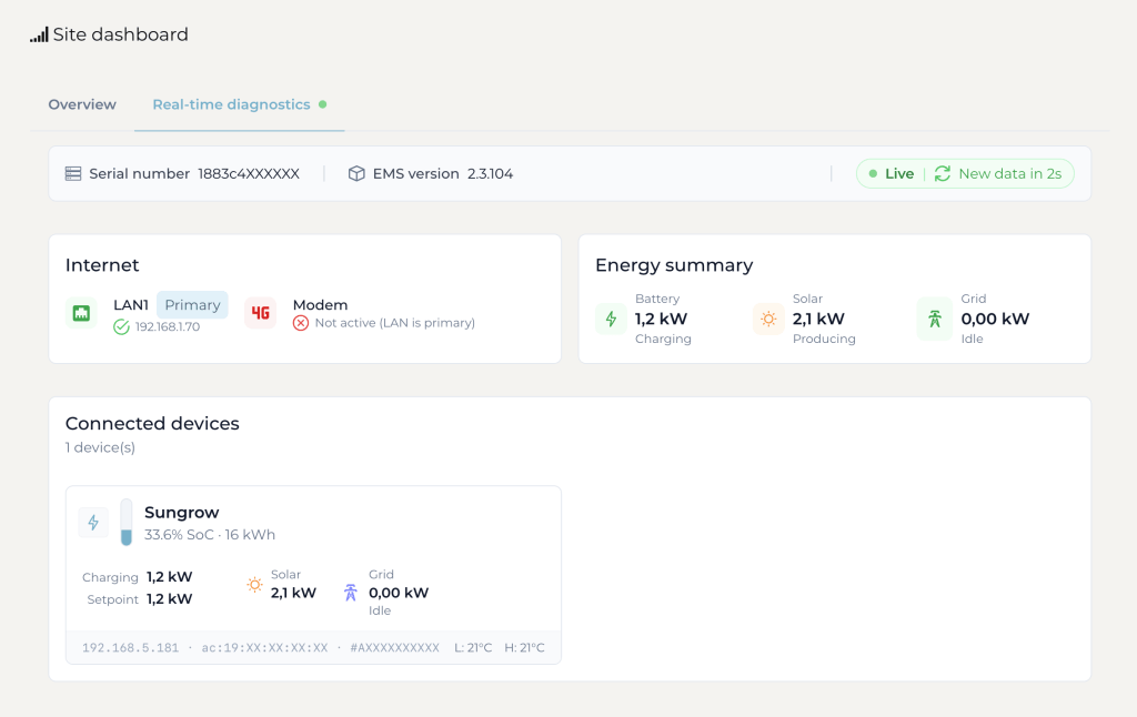 Real-time diagnostics