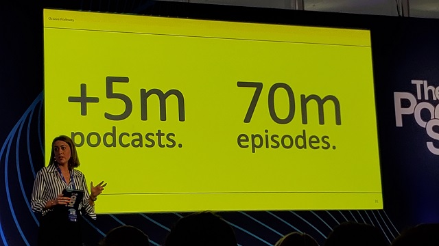 the podcast show 2023 presentation showing podcast statistics