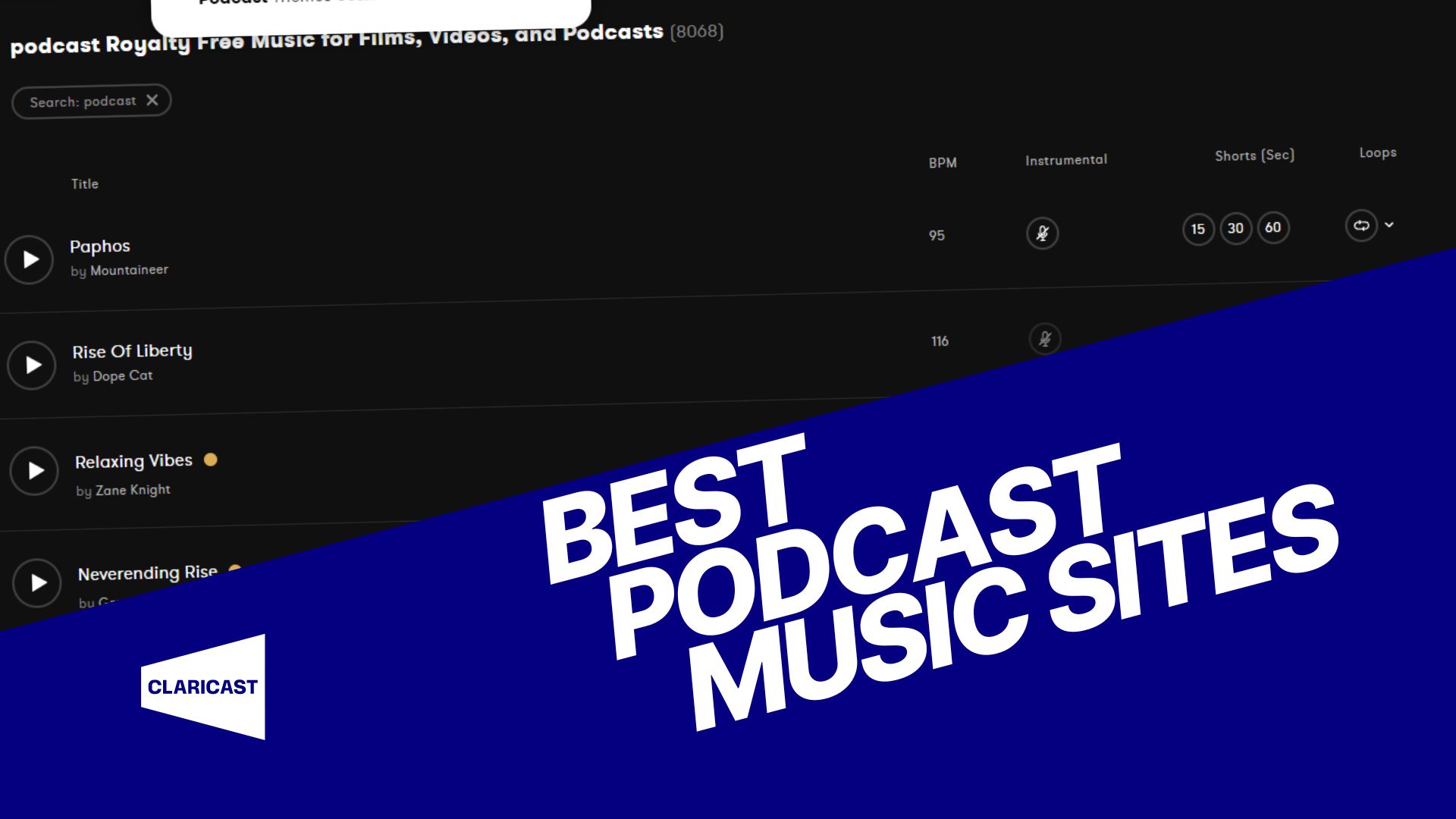 best podcast music sites featured