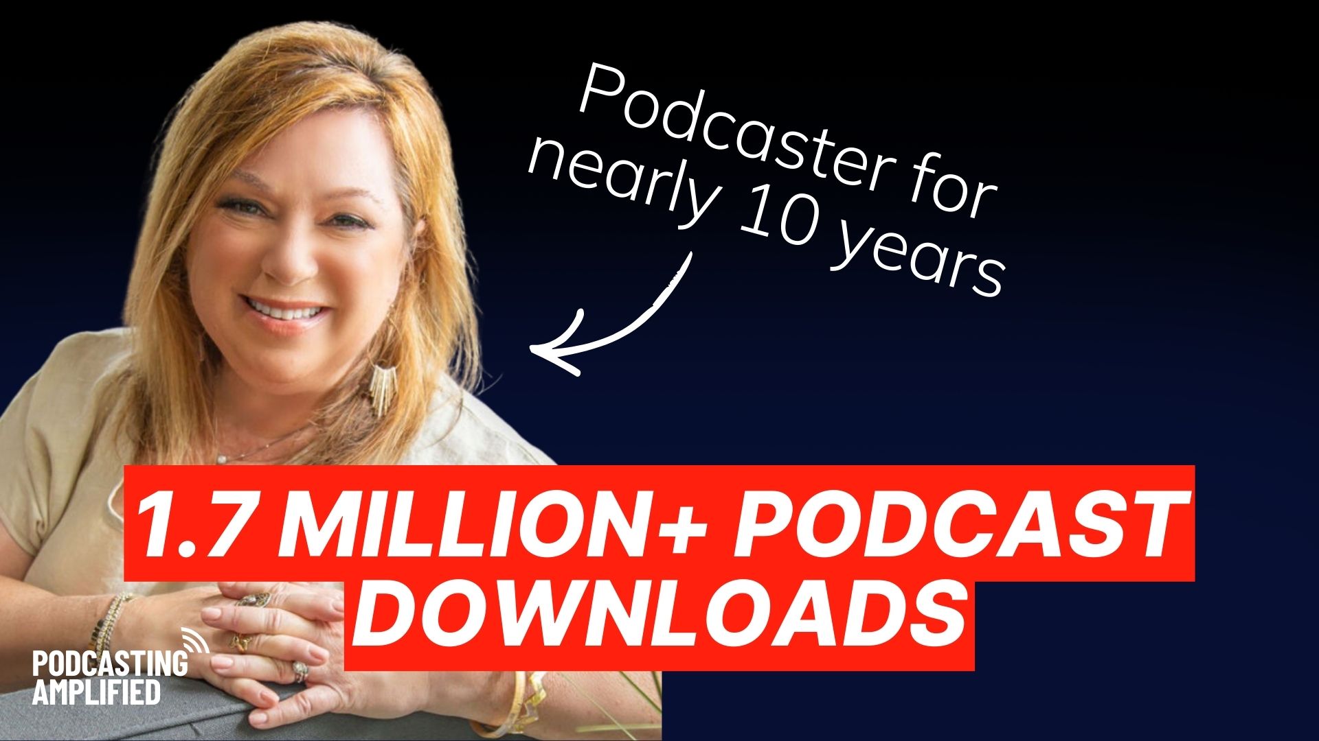 1.7 million + podcast downloads text image