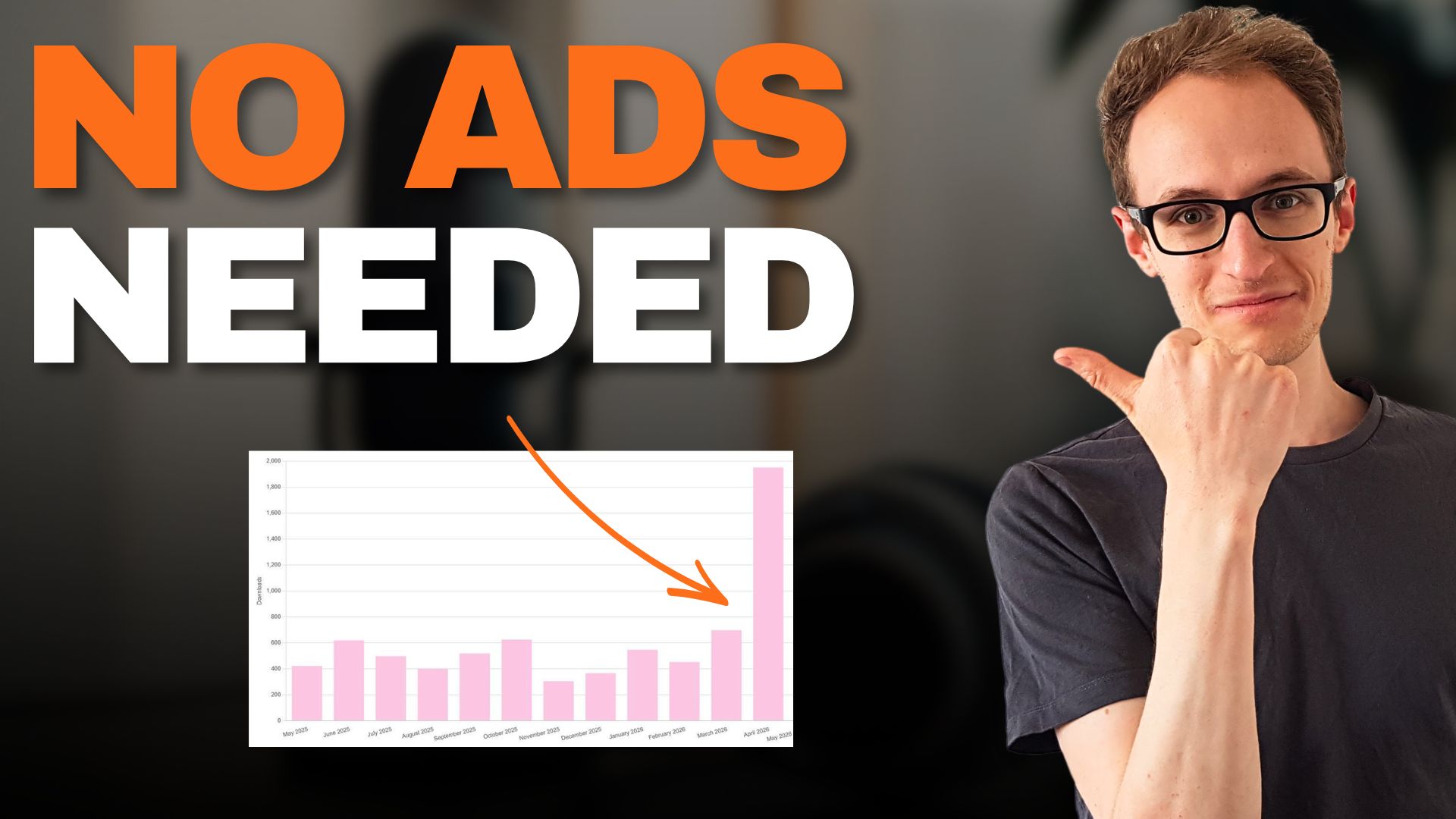 No Ads Needed