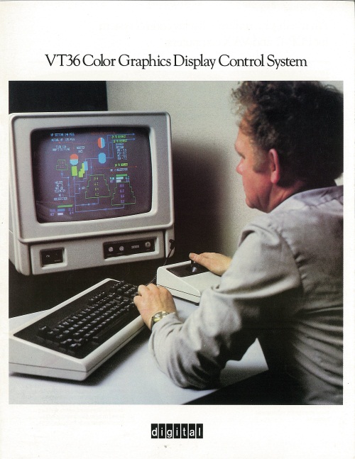 VT36 Color Graphics Display Control System