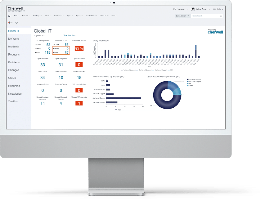 Cherwell dashboard