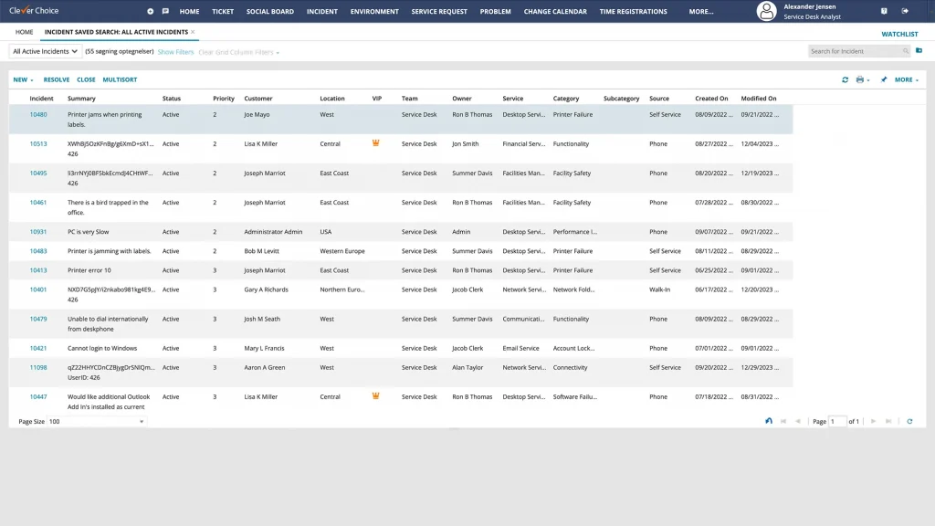 Put tubro on your ITSM with Ivanti Neurons for ITSM