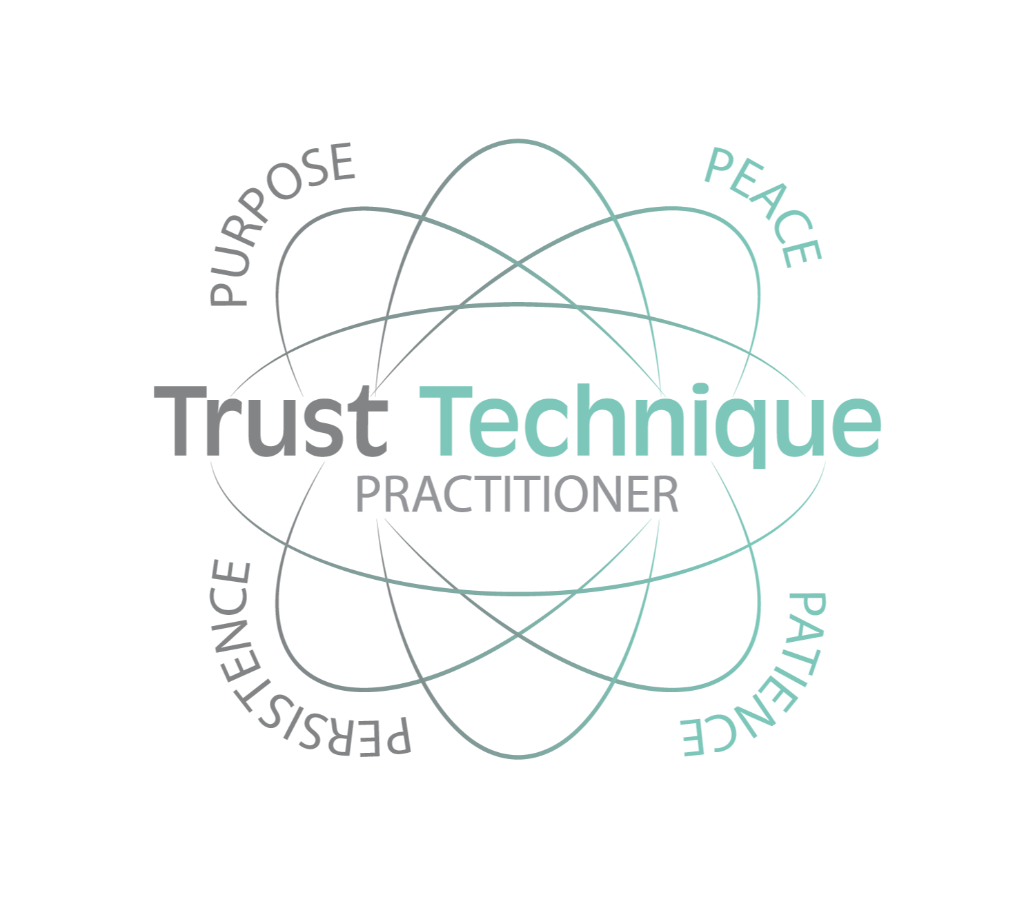 Trust Technique®