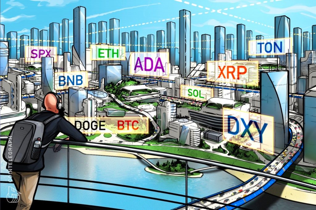 Price Analysis on October 16th: SPX, DXY, BTC, ETH, BNB, XRP, SOL, ADA, DOGE, TON