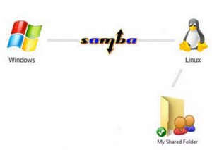 samba-2