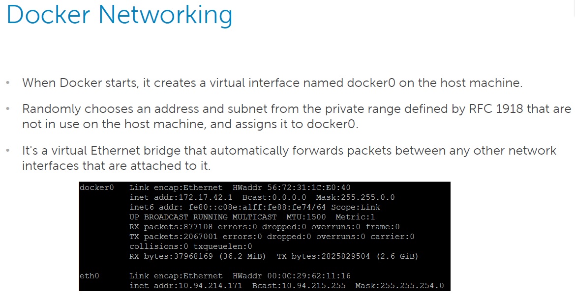 Understanding Docker Networking – Part-I – Collabnix