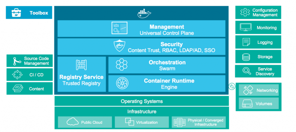 DDC_Image1