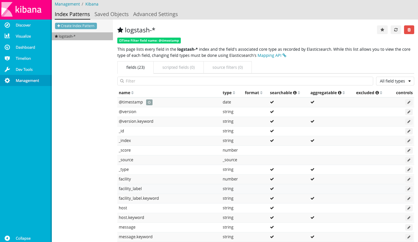 Type search. Kibana установка. Kibana Elasticsearch ошибки. Index pattern Kibana нет. Kibana discover.