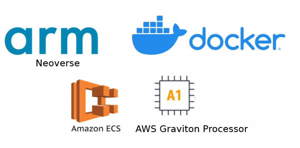 Running Docker Containers on EC2 A1 Instances powered by Arm-Based AWS  Graviton Processors – Collabnix