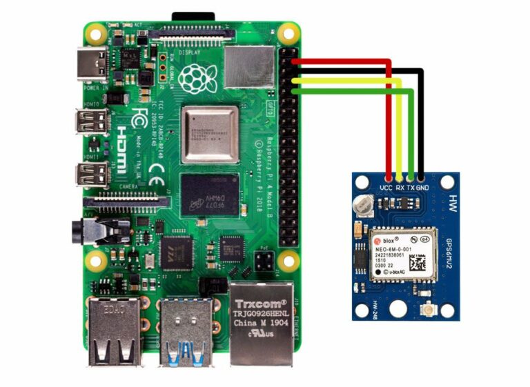 How to setup GPS Module with Raspberry Pi and perform Google Map Geo ...