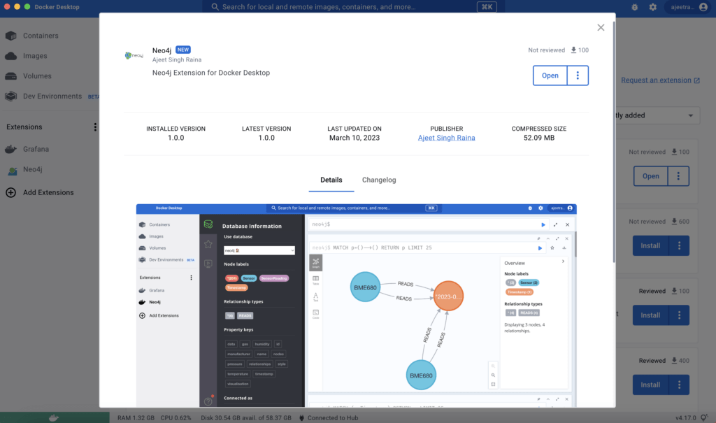 Running Neo4j in a Docker Container in 2 Minutes – Collabnix