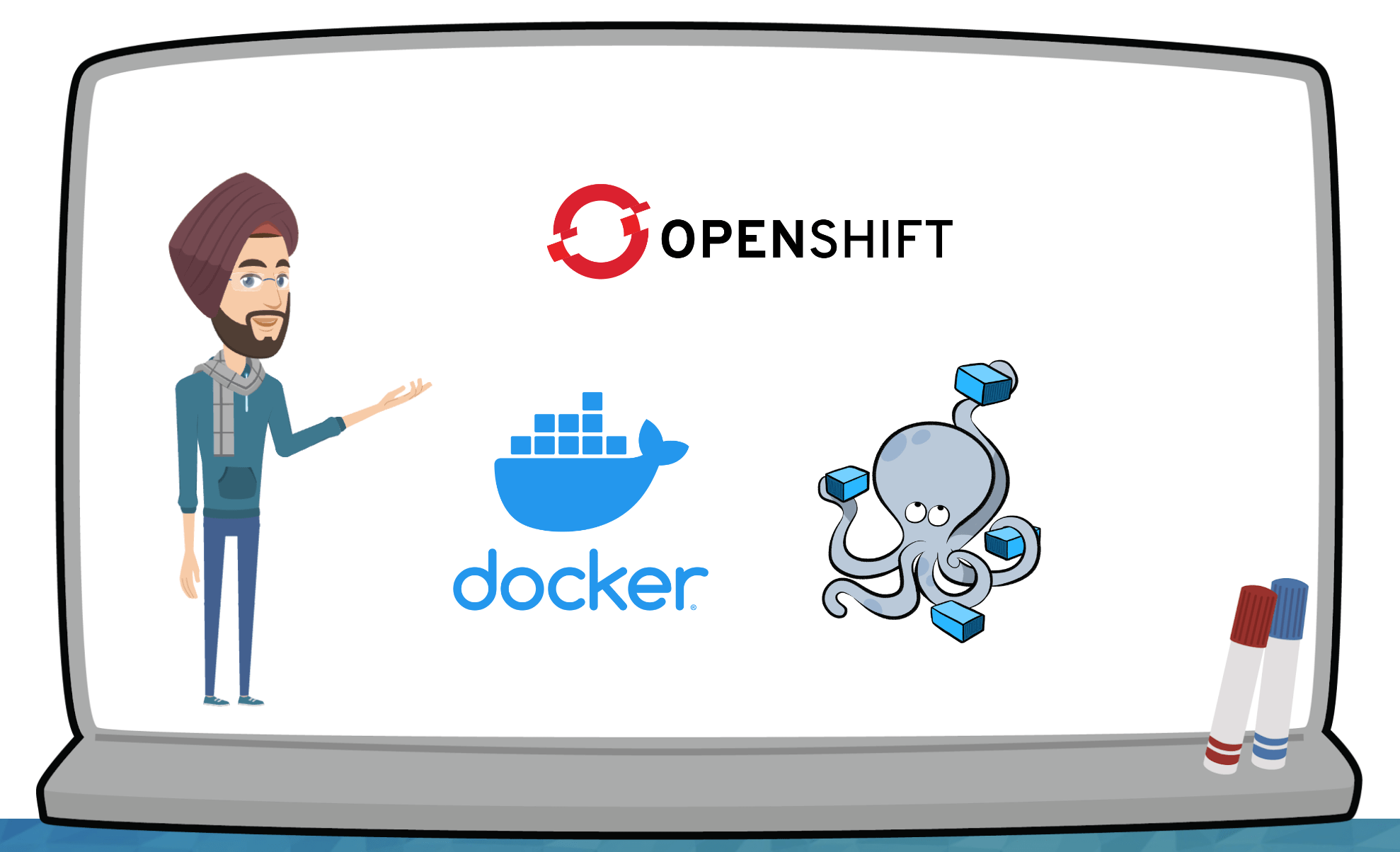 Streamline Your Deployment Workflow: Utilizing Docker Desktop for Local ...