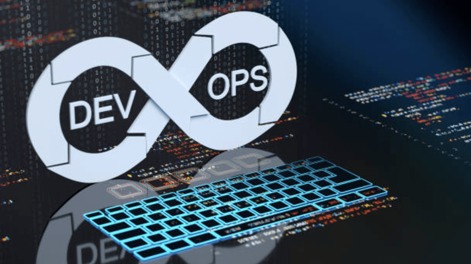 Guide to Implementing DevOps Successfully in Your Organization