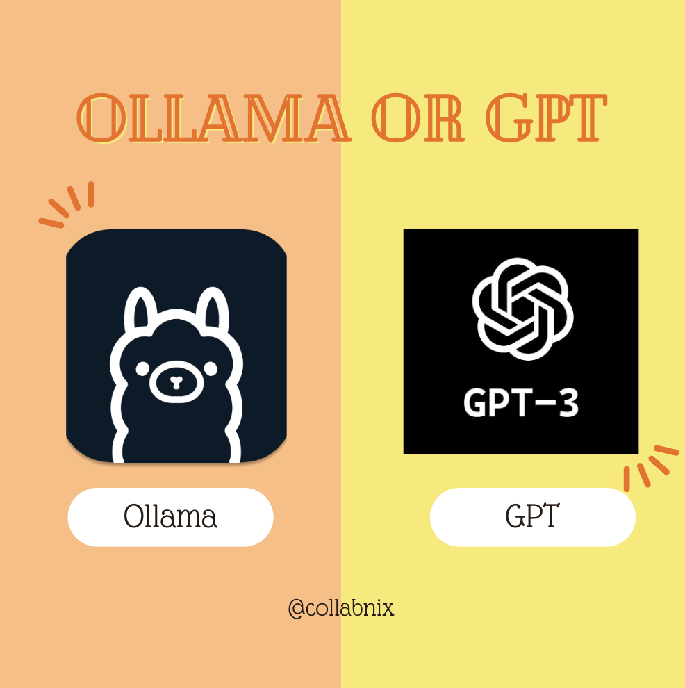 Ollama vs. GPT: A Comparison of Language Models for AI Applications ...