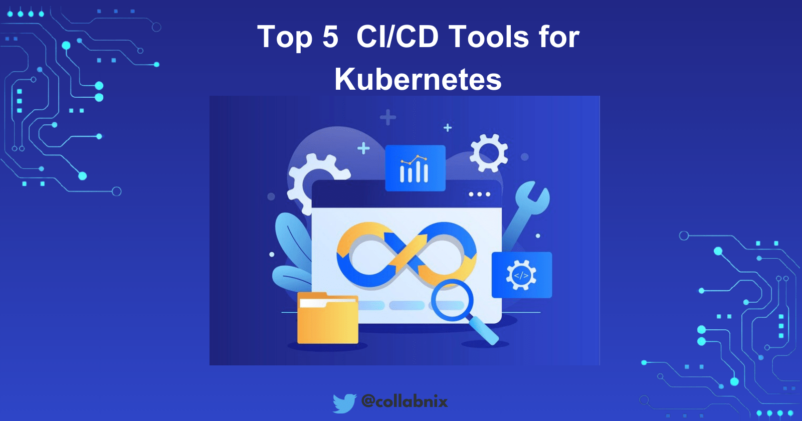 Top 5 CI/CD Tools for Kubernetes – Collabnix
