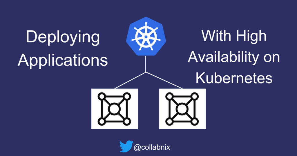 Deploying Applications With High Availability on Kubernetes - Collabnix