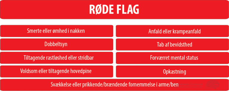 røde flag ved hjernerystelse