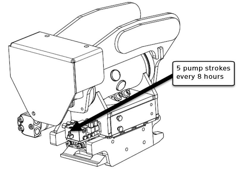 Quick Guide CTR2 COMPACTTILT
