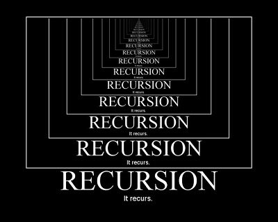 Recursion for A Level Computer Science using Python