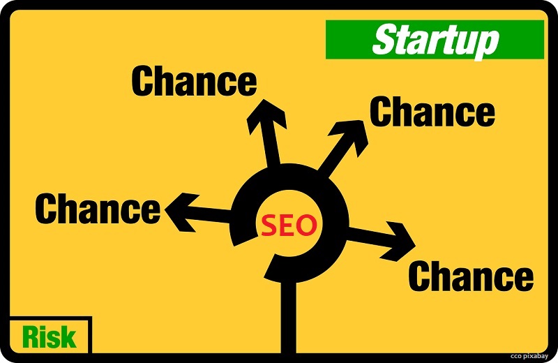 Startup-SEO