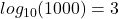 log_{10}(1000)=3