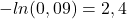 -  ln(0,09)=2,4