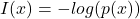 I(x) = -log(p(x))