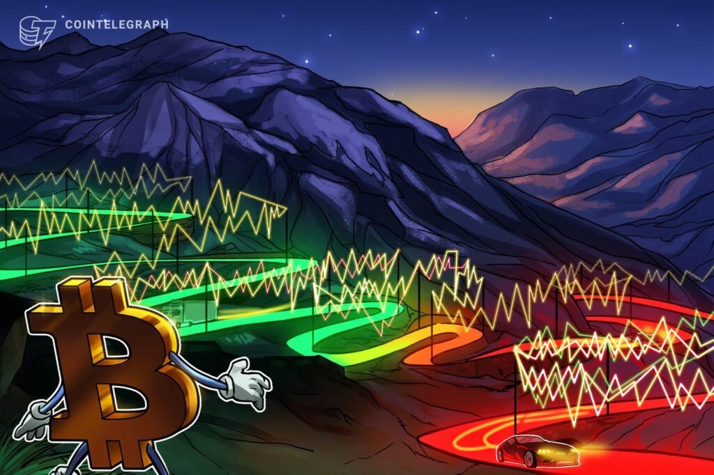 $20K BTC price back on radar as Bitcoin fails to recover post-Fed losses