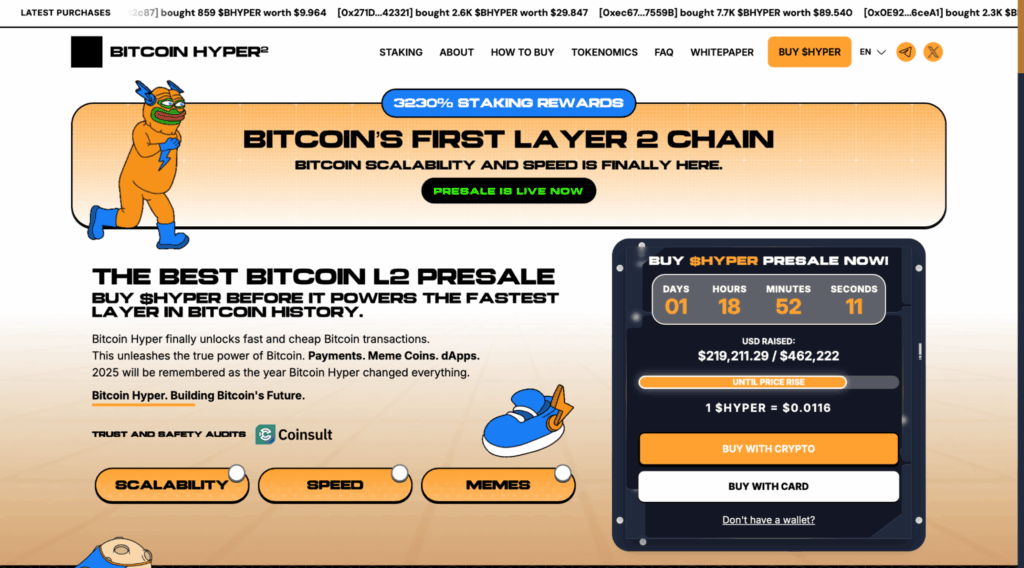 Bitcoin Hyper ($HYPER) Price Prediction 2025–2030