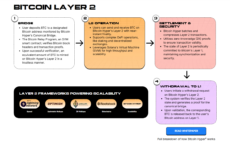 How to Buy Bitcoin Hyper ($HYPER) — A 2025 Trader’s Guide