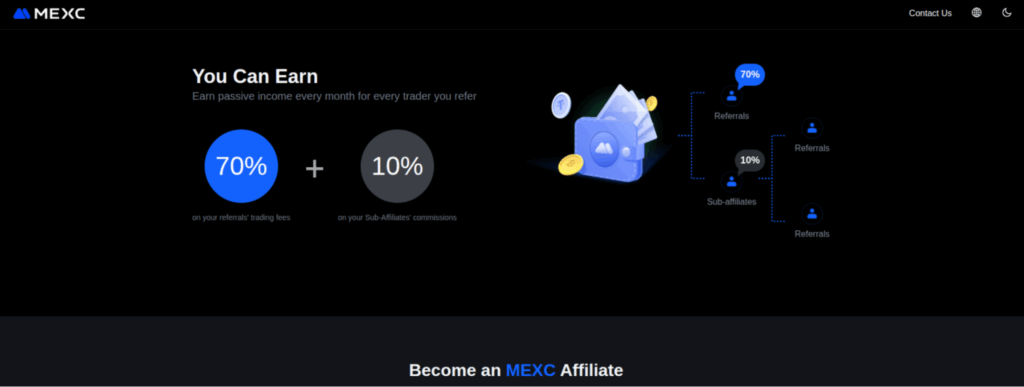 10 Best Crypto Affiliate Programs in 2025 With Highest Profitability