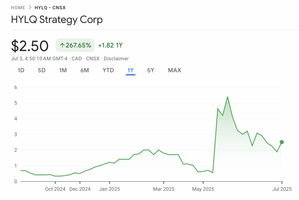 Best Cheap Stocks to Buy in 2025
