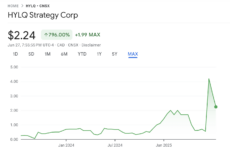 Best Crypto Stocks to Buy in 2025